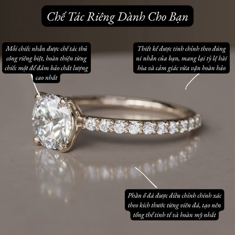 Nhẫn Vĩnh Nguyện