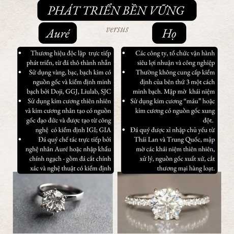 Nhẫn Vĩnh Nguyện