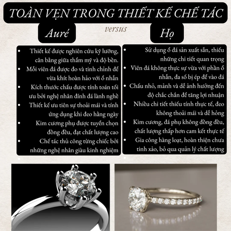 Nhẫn Vĩnh Nguyện